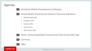 Copyright © 2015, Oracle and/or its affiliates. All rights reserved. |
Agenda
Enterprise Mobile Development Challenges
Oracle Mobile Cloud Service Features Overview and Demo
 Mobile Backends
 Platform APIs
 Custom APIs
 Connectors
 MCS Client SDK
Demo: Consuming Mobile Cloud Service from Oracle MAF App
Summary
Q&A
1
2
3
4
4
5
 