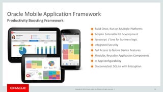 Copyright © 2015, Oracle and/or its affiliates. All rights reserved. |
• Build Once, Run on Multiple-Platforms
• Simpler Extensible UI development
• Javascript / Java for business logic
• Integrated Security
• Full Access to Native Device Features
• Modular, Reusable Application Components
• In App configurability
• Disconnected: SQLite with Encryption
Oracle Mobile Application Framework
Productivity Boosting Framework
40
 