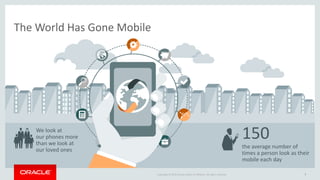Copyright © 2015, Oracle and/or its affiliates. All rights reserved. | 7Copyright © 2015 Oracle and/or its affiliates. All rights reserved.
The World Has Gone Mobile
150
the average number of
times a person look as their
mobile each day
We look at
our phones more
than we look at
our loved ones
7
 
