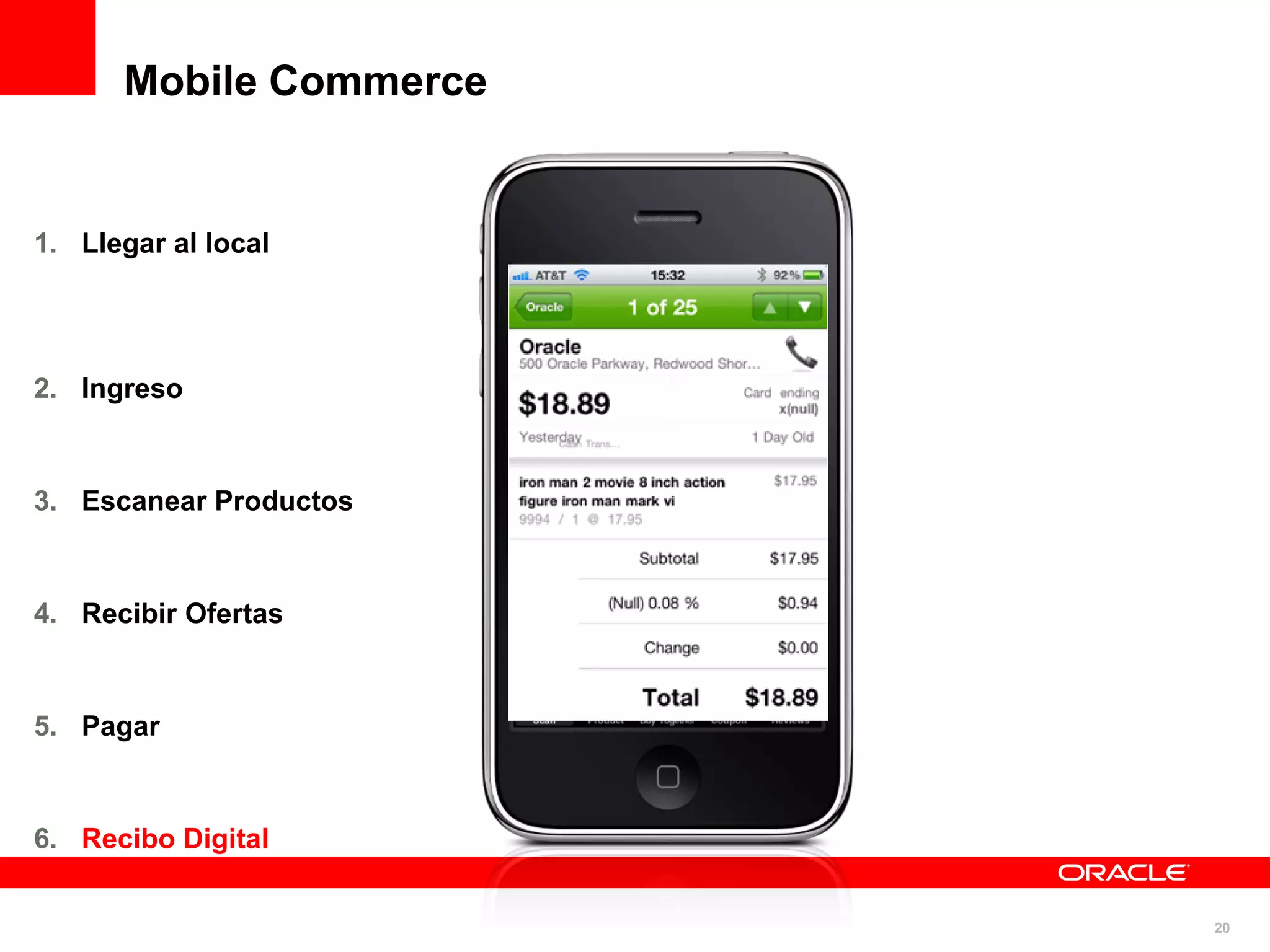 Mobile Commerce


1. Llegar al local




2. Ingreso



3. Escanear Productos



4. Recibir Ofertas



5. Pagar



6. Recibo Digital


                        20
 