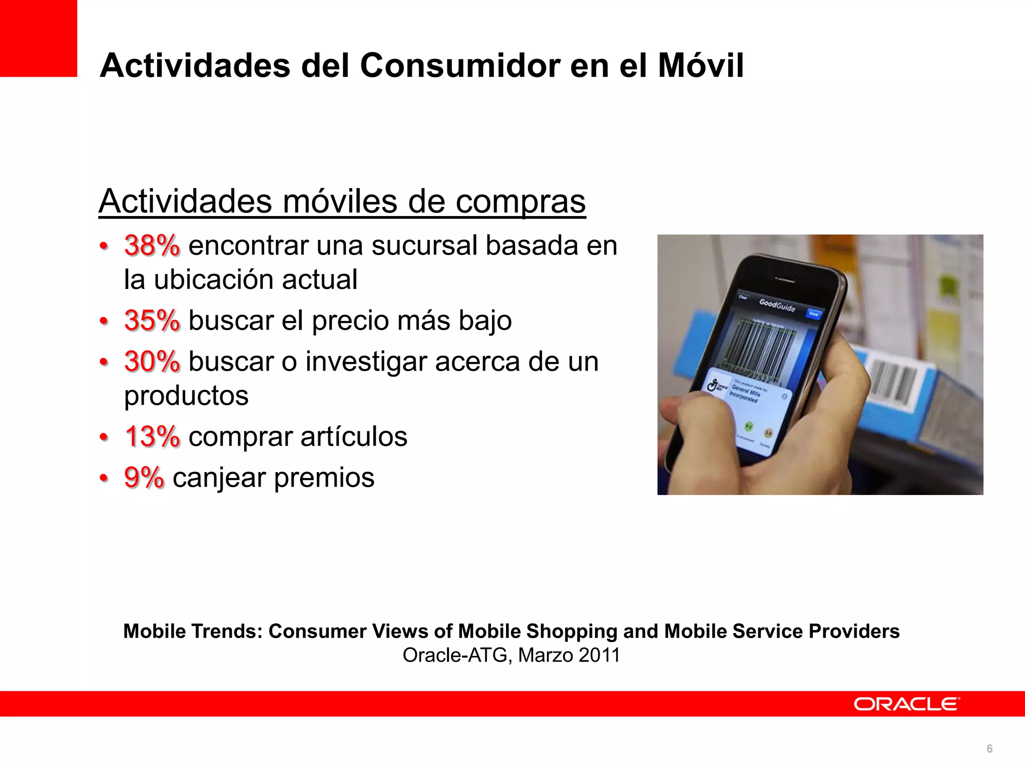 Actividades del Consumidor en el Móvil


Actividades móviles de compras
• 38% encontrar una sucursal basada en
  la ubicación actual
• 35% buscar el precio más bajo
• 30% buscar o investigar acerca de un
  productos
• 13% comprar artículos
• 9% canjear premios




 Mobile Trends: Consumer Views of Mobile Shopping and Mobile Service Providers
                            Oracle-ATG, Marzo 2011



                                                                                 6
 