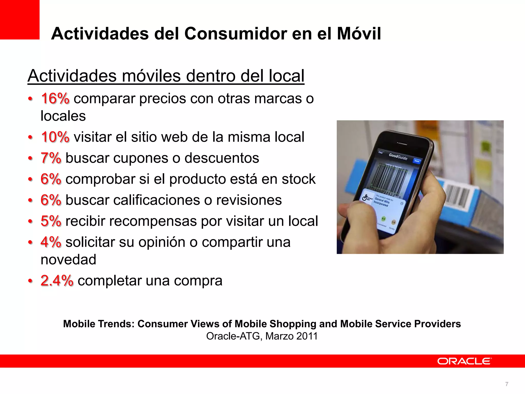 Actividades del Consumidor en el Móvil

Actividades móviles dentro del local
• 16% comparar precios con otras marcas o
  locales
• 10% visitar el sitio web de la misma local
• 7% buscar cupones o descuentos
• 6% comprobar si el producto está en stock
• 6% buscar calificaciones o revisiones
• 5% recibir recompensas por visitar un local
• 4% solicitar su opinión o compartir una
  novedad
• 2.4% completar una compra

     Mobile Trends: Consumer Views of Mobile Shopping and Mobile Service Providers
                                Oracle-ATG, Marzo 2011



                                                                                     7
 
