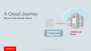 Copyright © 2019, Oracle and/or its affiliates. All rights reserved. |
A Cloud Journey
Move to the Oracle Cloud
 