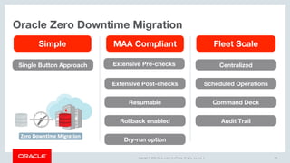 Copyright © 2019, Oracle and/or its affiliates. All rights reserved. | 40
Oracle Zero Downtime Migration
Simple MAA Compliant Fleet Scale
Single Button Approach
Extensive Post-checks
Resumable
Rollback enabled
Dry-run option
Centralized
Scheduled Operations
Command Deck
Audit Trail
Extensive Pre-checks
 