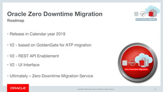 Copyright © 2019, Oracle and/or its affiliates. All rights reserved. |
Oracle Zero Downtime Migration
59
Roadmap
• Release in Calendar year 2019
• V2 - based on GoldenGate for ATP migration
• V2 - REST API Enablement
• V2 - UI Interface
• Ultimately – Zero Downtime Migration Service
 