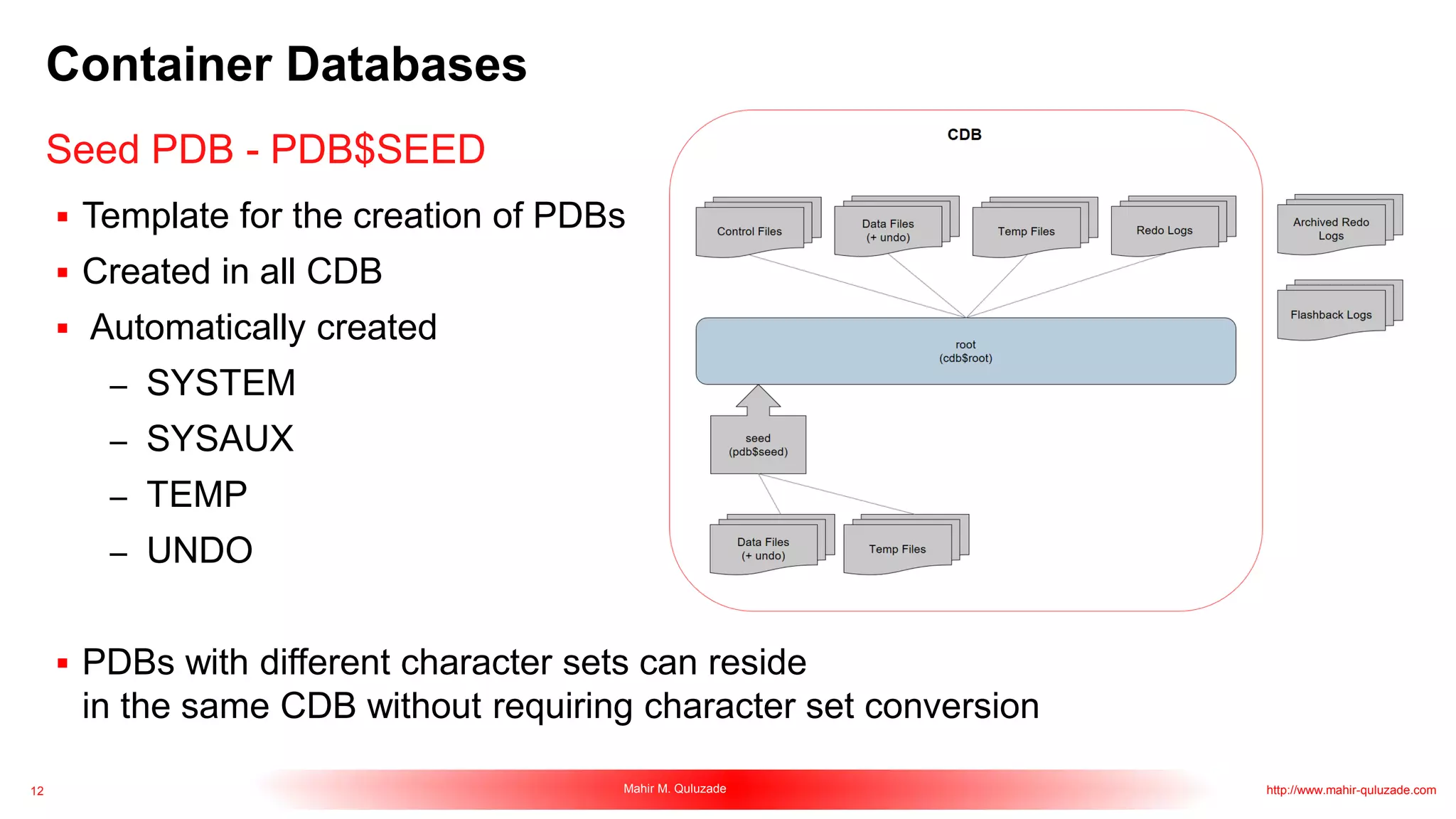 12 Mahir M. Quluzade http://www.mahir-quluzade.com
Container Databases
 Template for the creation of PDBs
 Created in all CDB
 Automatically created
– SYSTEM
– SYSAUX
– TEMP
– UNDO
 PDBs with different character sets can reside
in the same CDB without requiring character set conversion
Seed PDB - PDB$SEED
 