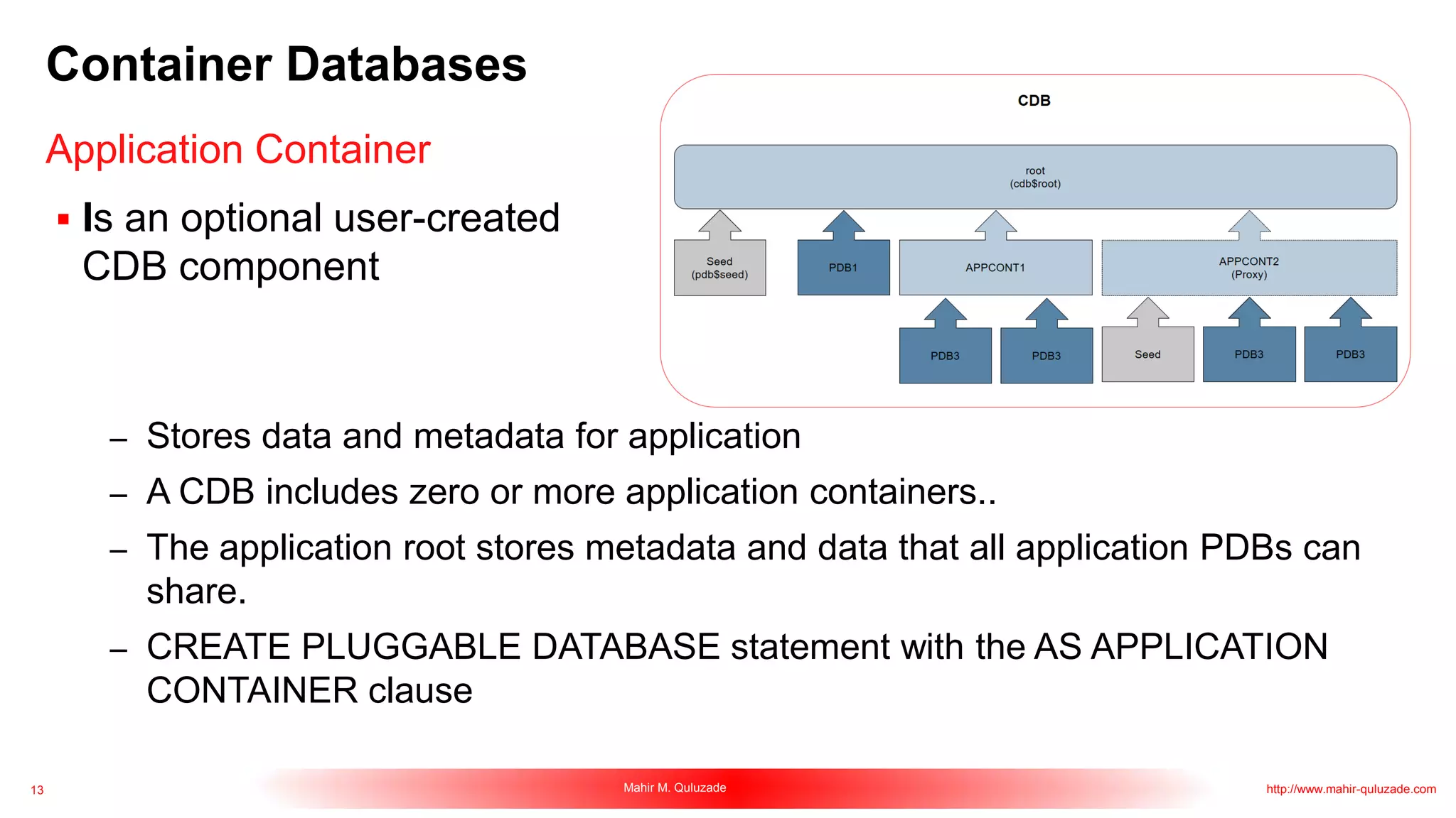 13 Mahir M. Quluzade http://www.mahir-quluzade.com
Container Databases
 Is an optional user-created
CDB component
– Stores data and metadata for application
– A CDB includes zero or more application containers..
– The application root stores metadata and data that all application PDBs can
share.
– CREATE PLUGGABLE DATABASE statement with the AS APPLICATION
CONTAINER clause
Application Container
 
