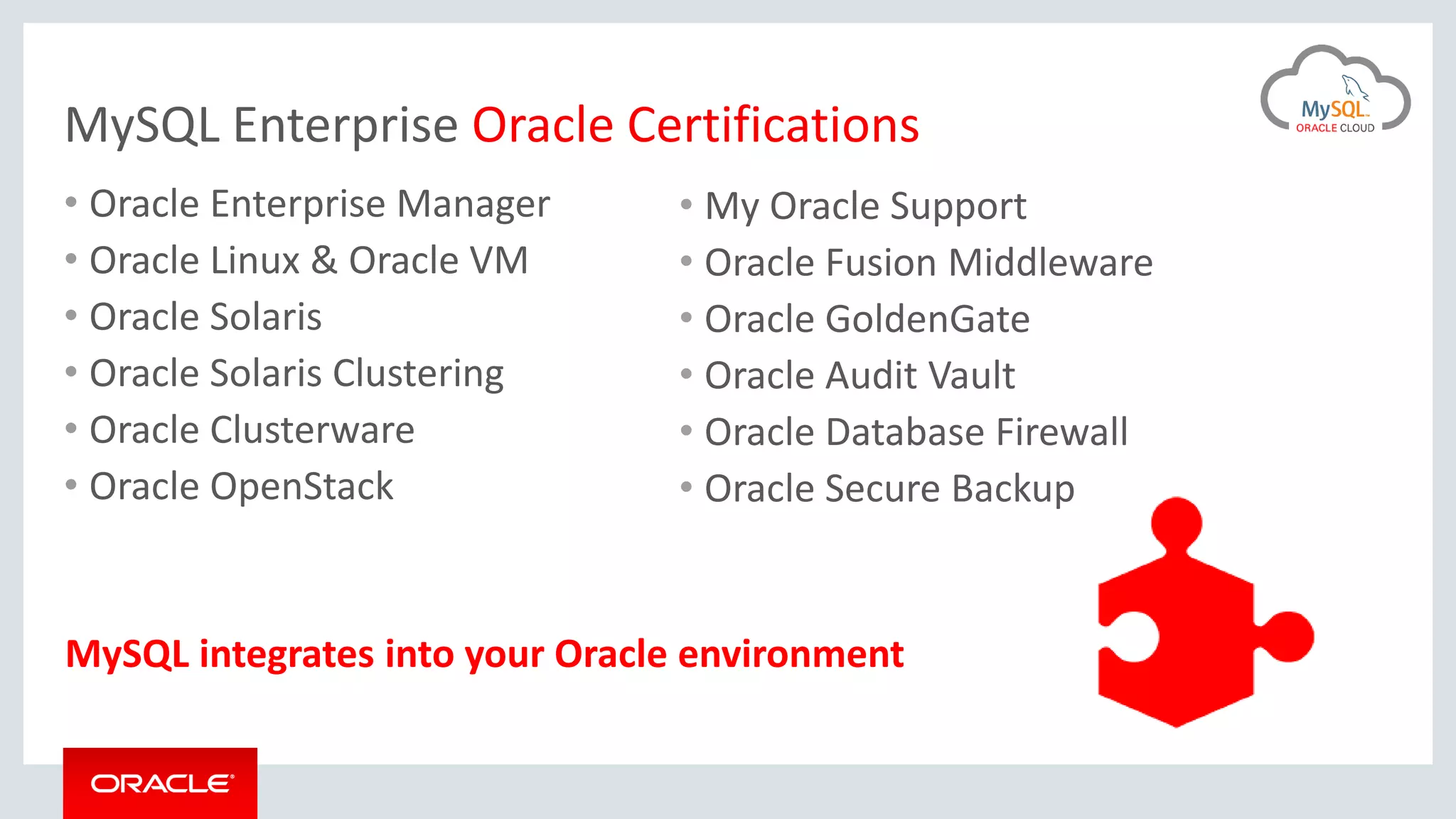 MySQL Enterprise Oracle Certifications
• Oracle Enterprise Manager
• Oracle Linux & Oracle VM
• Oracle Solaris
• Oracle Solaris Clustering
• Oracle Clusterware
• Oracle OpenStack
• My Oracle Support
• Oracle Fusion Middleware
• Oracle GoldenGate
• Oracle Audit Vault
• Oracle Database Firewall
• Oracle Secure Backup
MySQL integrates into your Oracle environment
 
