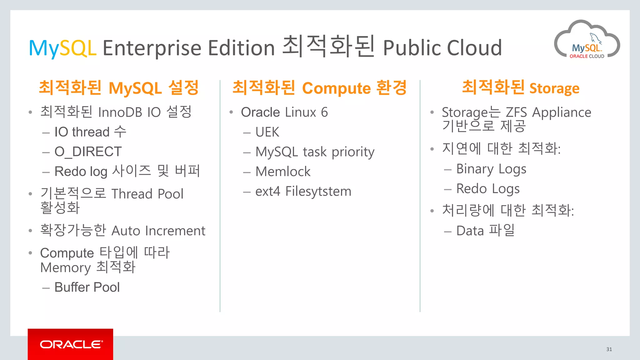 최적화된 MySQL 설정
• 최적화된 InnoDB IO 설정
– IO thread 수
– O_DIRECT
– Redo log 사이즈 및 버퍼
• 기본적으로 Thread Pool
활성화
• 확장가능한 Auto Increment
• Compute 타입에 따라
Memory 최적화
– Buffer Pool
최적화된 Compute 환경
• Oracle Linux 6
– UEK
– MySQL task priority
– Memlock
– ext4 Filesytstem
31
최적화된 Storage
• Storage는 ZFS Appliance
기반으로 제공
• 지연에 대한 최적화:
– Binary Logs
– Redo Logs
• 처리량에 대한 최적화:
– Data 파일
MySQL Enterprise Edition 최적화된 Public Cloud
 
