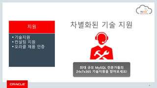 차별화된 기술 지원
24
최대 규모 MySQL 전문가들의
24x7x365 기술지원을 받아보세요!
지원
• 기술지원
• 컨설팅 지원
• 오라클 제품 인증
 