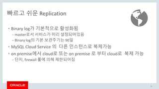 34
빠르고 쉬운 Replication
• Binary log가 기본적으로 활성화됨
– master로서 서비스가 미리 설정되어있음
– Binary log의 기본 보관주기는 90일
• MySQL Cloud Service 의 다른 인스턴스로 복제가능
• on premise에서 cloud로 또는 on premise 로 부터 cloud로 복제 가능
– 단지, firewall 룰에 의해 제한되어짐
 