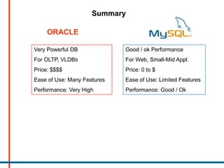 Oracle mysql comparison | PPTX | Databases | Computer Software and ...