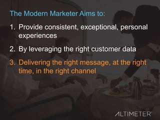 The Modern Marketer Aims to:
1. Provide consistent, exceptional, personal
experiences
2. By leveraging the right customer data
3. Delivering the right message, at the right
time, in the right channel
 