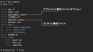 $ cd ~/quiz-master
$ tree -L 2 .
.
├── app.js
├── bower.json
├── deployment.json
├── LICENSE.txt
├── manifest.json
├── package.json
├── public
│ ├── bower_components
│ ├── javascripts
│ └── stylesheets
├── README.md
└── views
├── guest.ejs
├── host.ejs
└── templates
6 directories, 7 files
デプロイメント構成ファイル（オプション）
ランタイム構成ファイル
 