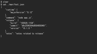 $ clear
$ cat ./manifest.json
{
"runtime":{
"majorVersion":"0.12"
},
"command": "node app.js",
"release": {
"build": "150520.1154",
"commit": "d8c2596364d9584050461",
"version": "15.1.0“
},
"notes": "notes related to release"
}
 