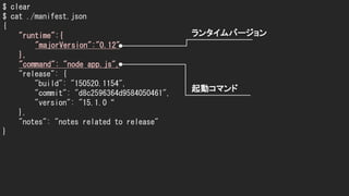 $ clear
$ cat ./manifest.json
{
"runtime":{
"majorVersion":"0.12"
},
"command": "node app.js",
"release": {
"build": "150520.1154",
"commit": "d8c2596364d9584050461",
"version": "15.1.0“
},
"notes": "notes related to release"
}
ランタイムバージョン
起動コマンド
 