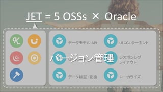 JET = 5 OSSs × Oracle
データ検証・変換
SPA ルーティング
データモデル API
ローカライズ
レスポンシブ
レイアウト
UI コンポーネント
バージョン管理
 
