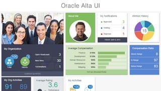 Oracle Alta UI
 
