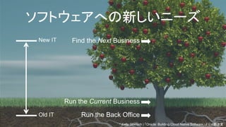 Find the Next Business
Run the Current Business
Run the Back Office
New IT
Old IT
ソフトウェアへの新しいニーズ
* Kelly Goetsch | 「Oracle: Building Cloud Native Software」より一部改変
 