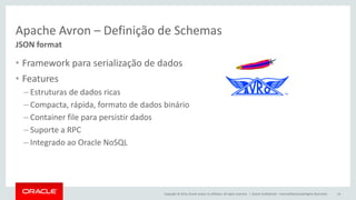 Copyright © 2014, Oracle and/or its affiliates. All rights reserved. | 
Apache Avron – Definição de Schemas 
•Framework para serialização de dados 
•Features 
–Estruturas de dados ricas 
–Compacta, rápida, formato de dados binário 
–Container file para persistir dados 
–Suporte a RPC 
–Integrado ao Oracle NoSQL 
Oracle Confidential – Internal/Restricted/Highly Restricted 
14 
JSON format  