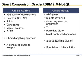 Oracle nosql twjug-oktober-2014_taiwan_print_v01 Slide 76