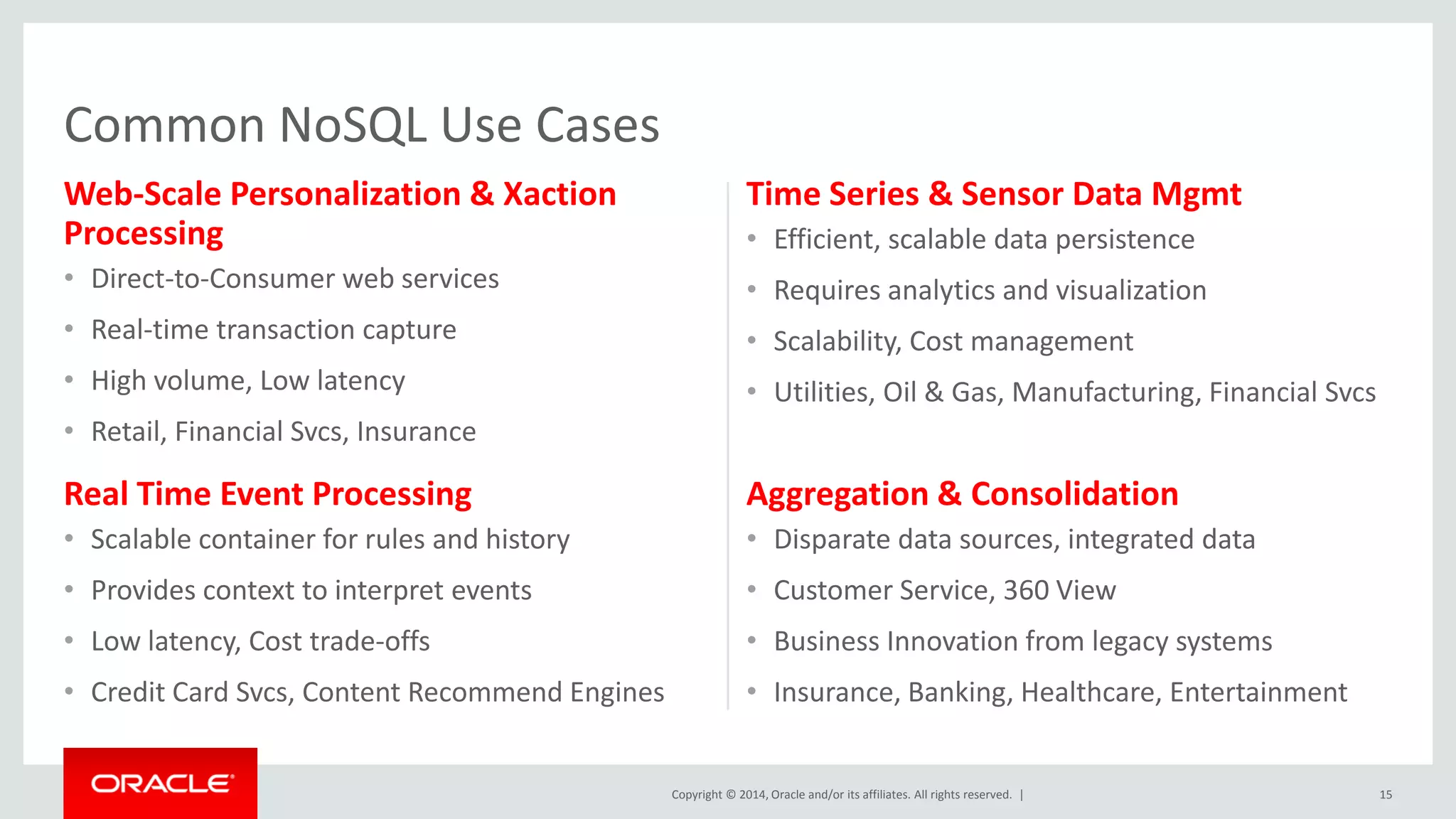 Copyright © 2014, Oracle and/or its affiliates. All rights reserved. | Web-Scale Personalization & Xaction Processing • Direct-to-Consumer web services • Real-time transaction capture • High volume, Low latency • Retail, Financial Svcs, Insurance Time Series & Sensor Data Mgmt • Efficient, scalable data persistence • Requires analytics and visualization • Scalability, Cost management • Utilities, Oil & Gas, Manufacturing, Financial Svcs 15 Real Time Event Processing • Scalable container for rules and history • Provides context to interpret events • Low latency, Cost trade-offs • Credit Card Svcs, Content Recommend Engines Aggregation & Consolidation • Disparate data sources, integrated data • Customer Service, 360 View • Business Innovation from legacy systems • Insurance, Banking, Healthcare, Entertainment Common NoSQL Use Cases 