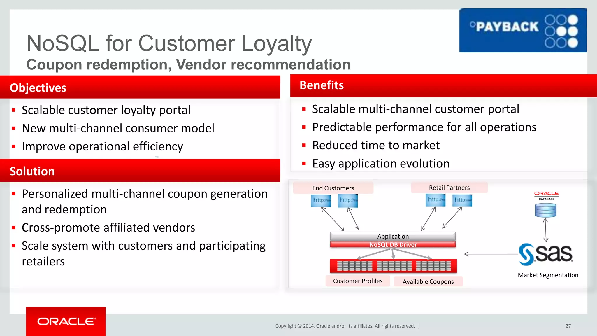 Copyright © 2014, Oracle and/or its affiliates. All rights reserved. | Benefits  Scalable multi-channel customer portal  Predictable performance for all operations  Reduced time to market  Easy application evolution Coupon redemption, Vendor recommendation NoSQL for Customer Loyalty Objectives  Scalable customer loyalty portal  New multi-channel consumer model  Improve operational efficiency Solution  Personalized multi-channel coupon generation and redemption  Cross-promote affiliated vendors  Scale system with customers and participating retailers NoSQL DB Driver Application Retail Partners Customer Profiles End Customers Available Coupons Market Segmentation 27 