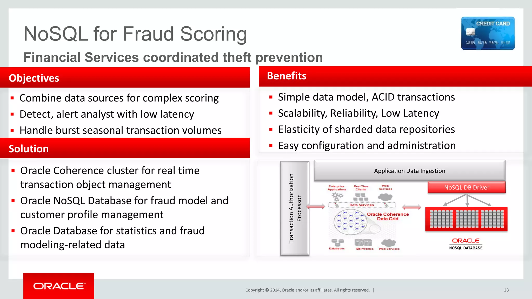 Copyright © 2014, Oracle and/or its affiliates. All rights reserved. | Financial Services coordinated theft prevention NoSQL for Fraud Scoring Objectives Solution Benefits Application Data Ingestion TransactionAuthorization Processor  Combine data sources for complex scoring  Detect, alert analyst with low latency  Handle burst seasonal transaction volumes  Oracle Coherence cluster for real time transaction object management  Oracle NoSQL Database for fraud model and customer profile management  Oracle Database for statistics and fraud modeling-related data  Simple data model, ACID transactions  Scalability, Reliability, Low Latency  Elasticity of sharded data repositories  Easy configuration and administration NoSQL DB Driver 28 