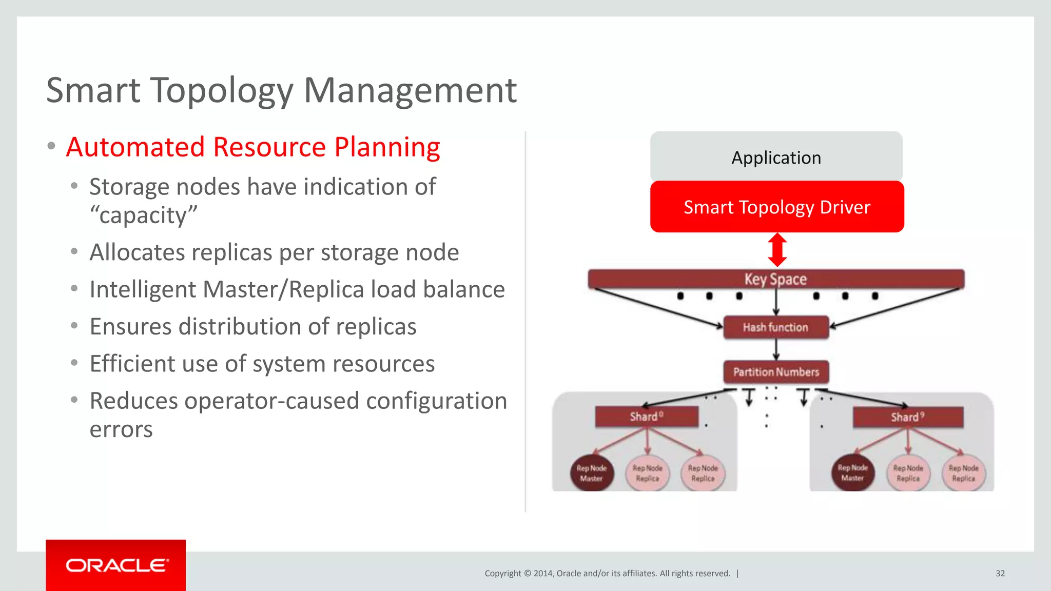 Copyright © 2014, Oracle and/or its affiliates. All rights reserved. | Smart Topology Management • Automated Resource Planning • Storage nodes have indication of “capacity” • Allocates replicas per storage node • Intelligent Master/Replica load balance • Ensures distribution of replicas • Efficient use of system resources • Reduces operator-caused configuration errors 32 Application Smart Topology Driver 