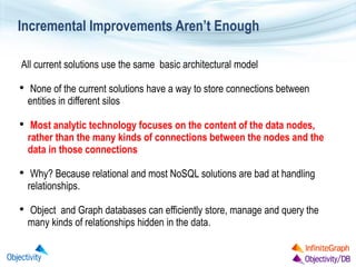 Infinite Graph Database Oracle NoSQL DB & InfiniteGraph - Trends in Big Data and Graph ...