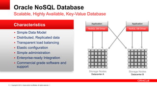 Oracle NoSQL Database release 3.0 overview | PDF