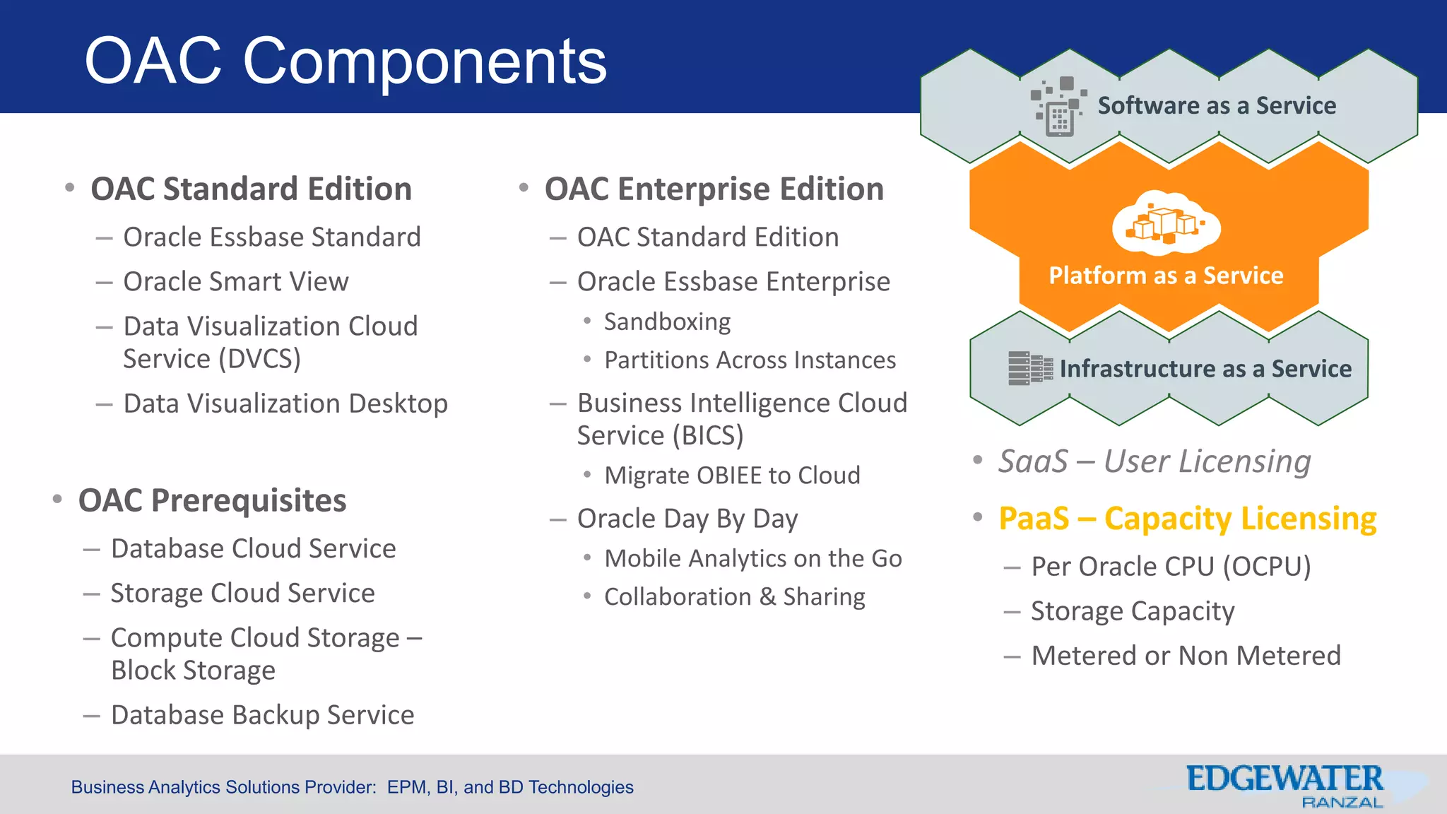 Business Analytics Solutions Provider: EPM, BI, and BD Technologies
OAC Components
• OAC Standard Edition
– Oracle Essbase Standard
– Oracle Smart View
– Data Visualization Cloud
Service (DVCS)
– Data Visualization Desktop
• OAC Enterprise Edition
– OAC Standard Edition
– Oracle Essbase Enterprise
• Sandboxing
• Partitions Across Instances
– Business Intelligence Cloud
Service (BICS)
• Migrate OBIEE to Cloud
– Oracle Day By Day
• Mobile Analytics on the Go
• Collaboration & Sharing
Software as a Service
Platform as a Service
Infrastructure as a Service
• SaaS – User Licensing
• PaaS – Capacity Licensing
– Per Oracle CPU (OCPU)
– Storage Capacity
– Metered or Non Metered
• OAC Prerequisites
– Database Cloud Service
– Storage Cloud Service
– Compute Cloud Storage –
Block Storage
– Database Backup Service
 