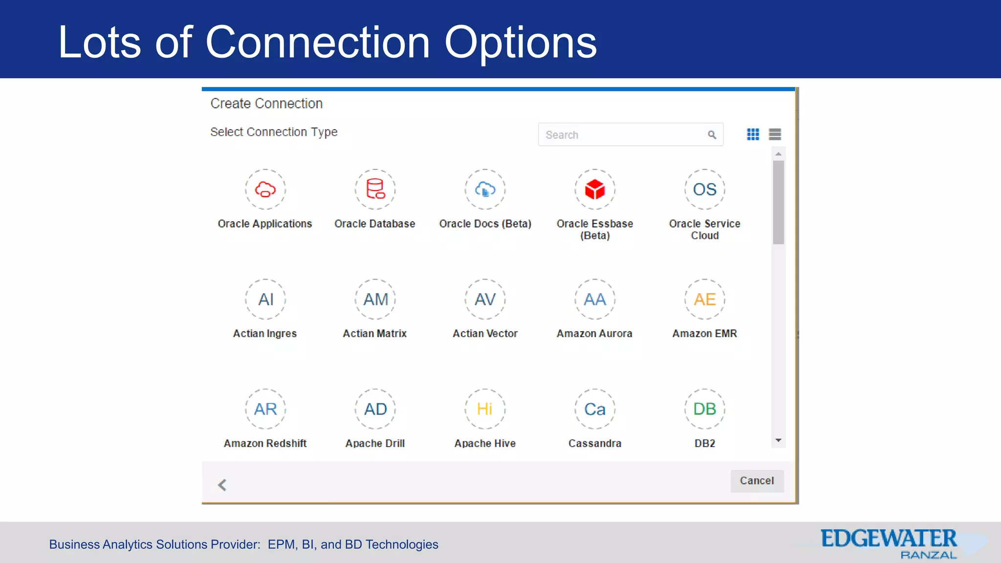 Business Analytics Solutions Provider: EPM, BI, and BD Technologies
Lots of Connection Options
 