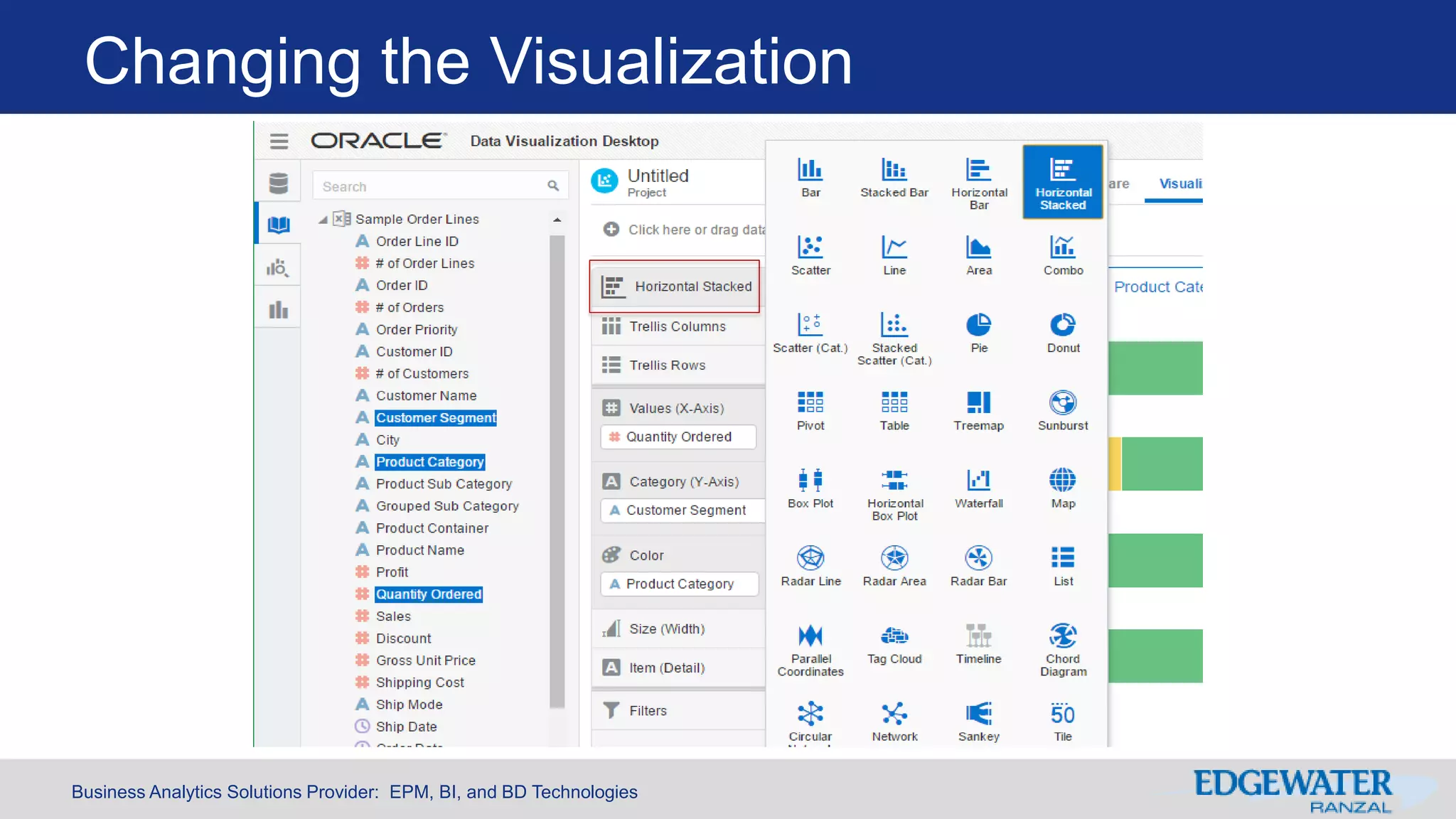 Business Analytics Solutions Provider: EPM, BI, and BD Technologies
Changing the Visualization
 