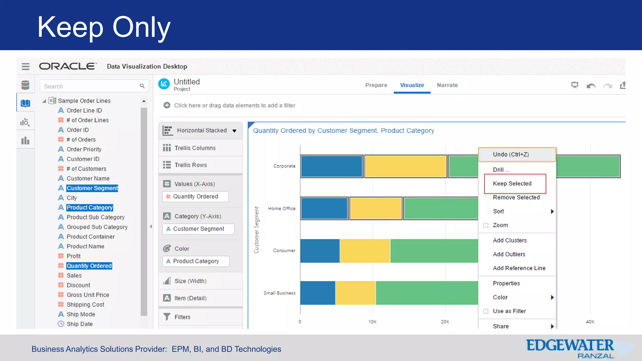 Business Analytics Solutions Provider: EPM, BI, and BD Technologies
Keep Only
 