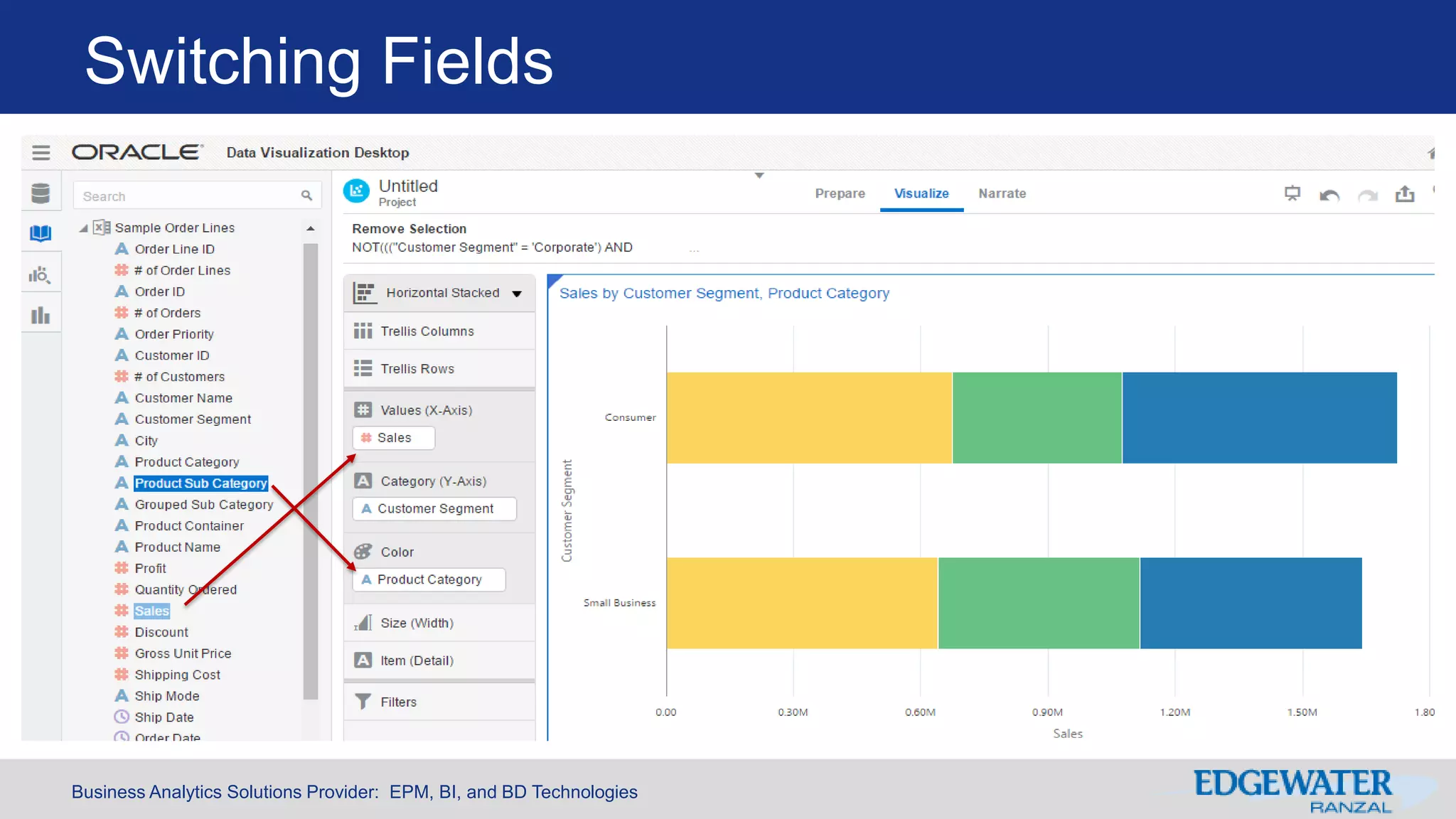 Business Analytics Solutions Provider: EPM, BI, and BD Technologies
Switching Fields
 