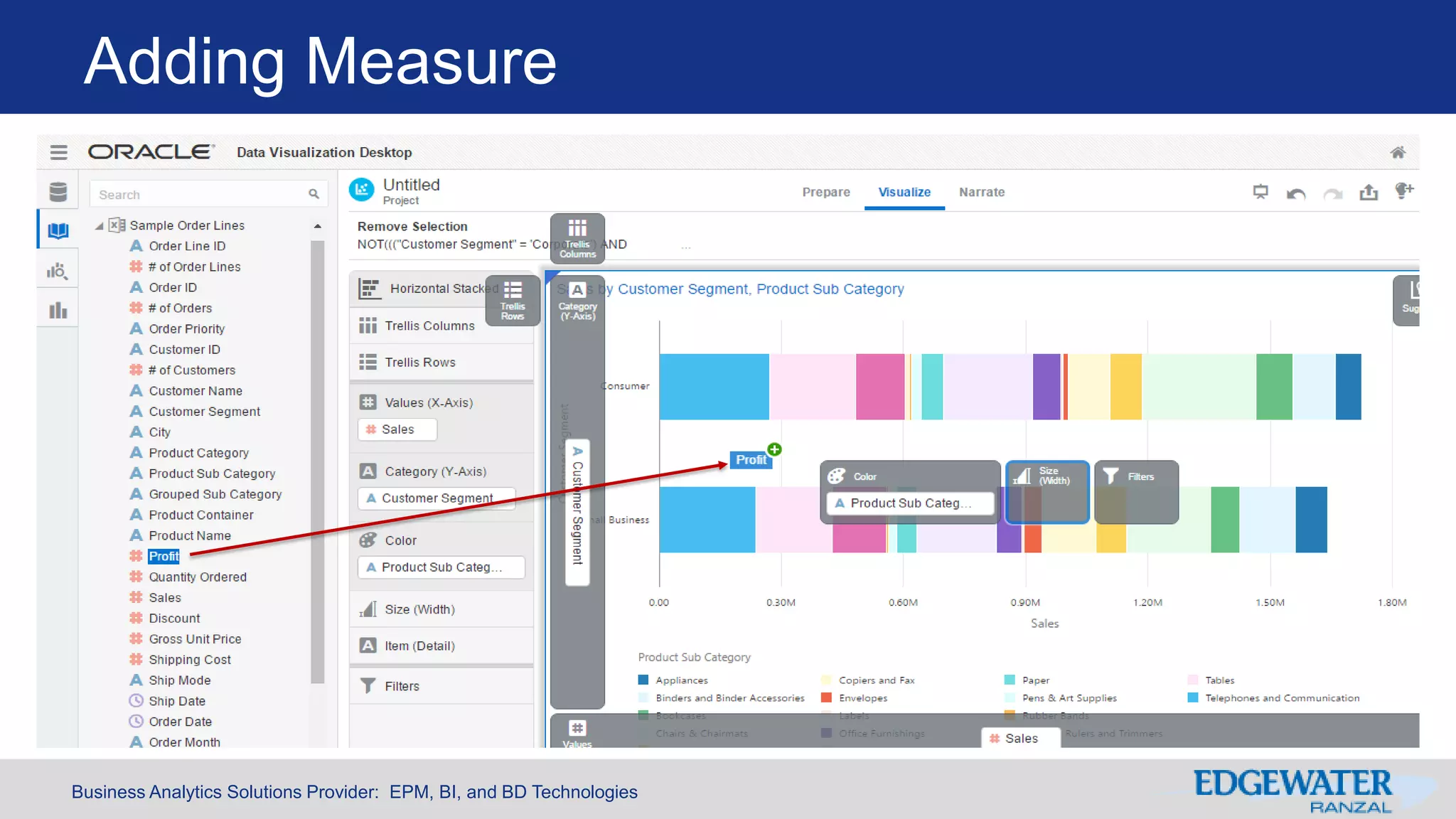 Business Analytics Solutions Provider: EPM, BI, and BD Technologies
Adding Measure
 