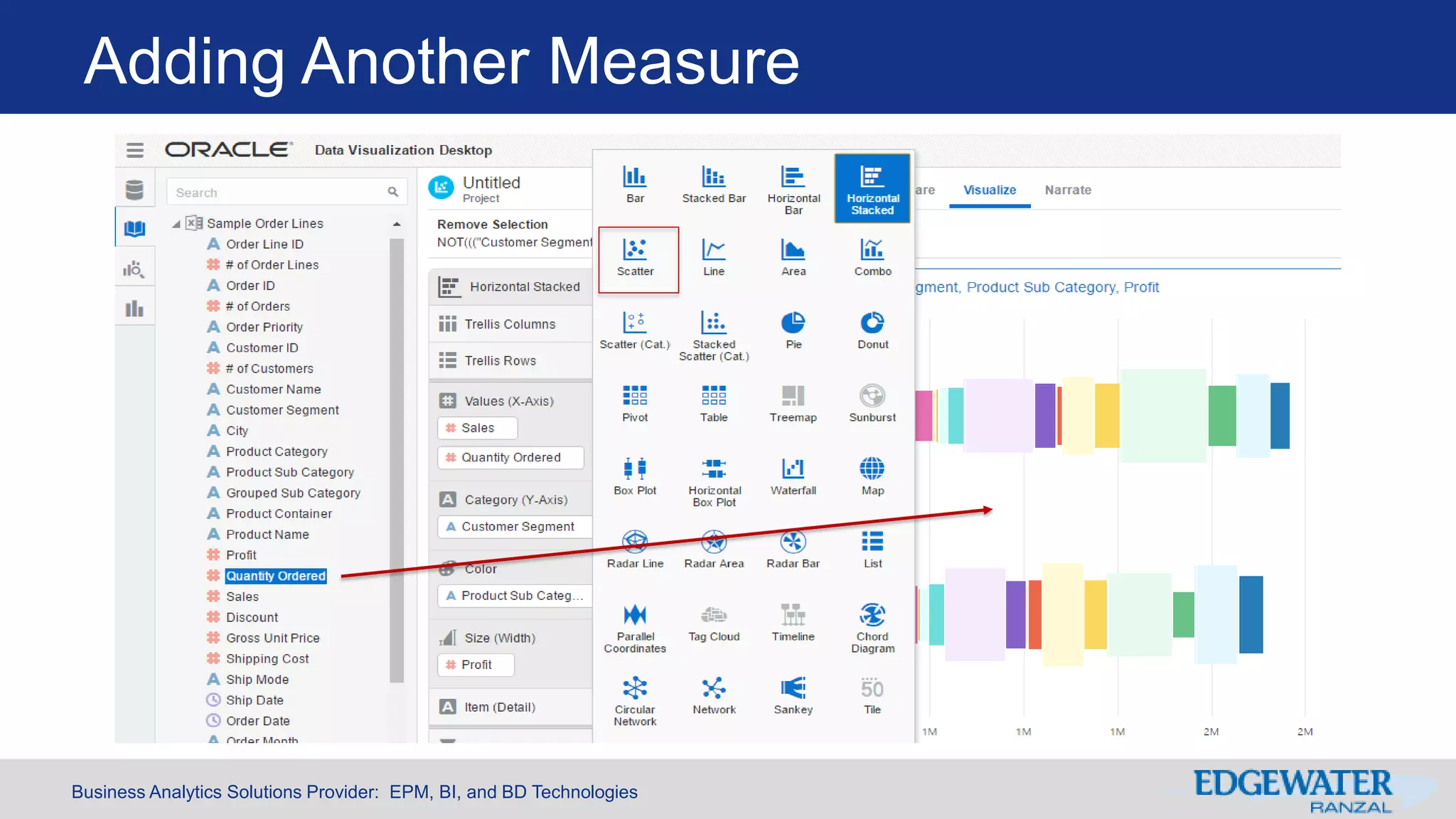 Business Analytics Solutions Provider: EPM, BI, and BD Technologies
Adding Another Measure
 