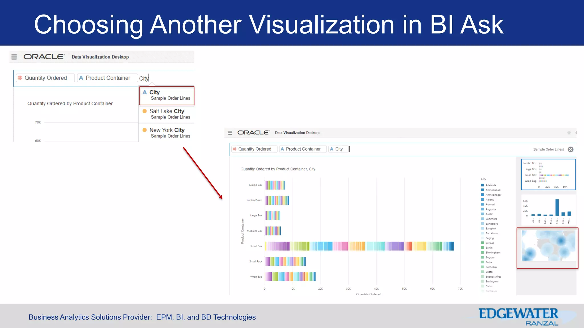 Business Analytics Solutions Provider: EPM, BI, and BD Technologies
Choosing Another Visualization in BI Ask
 