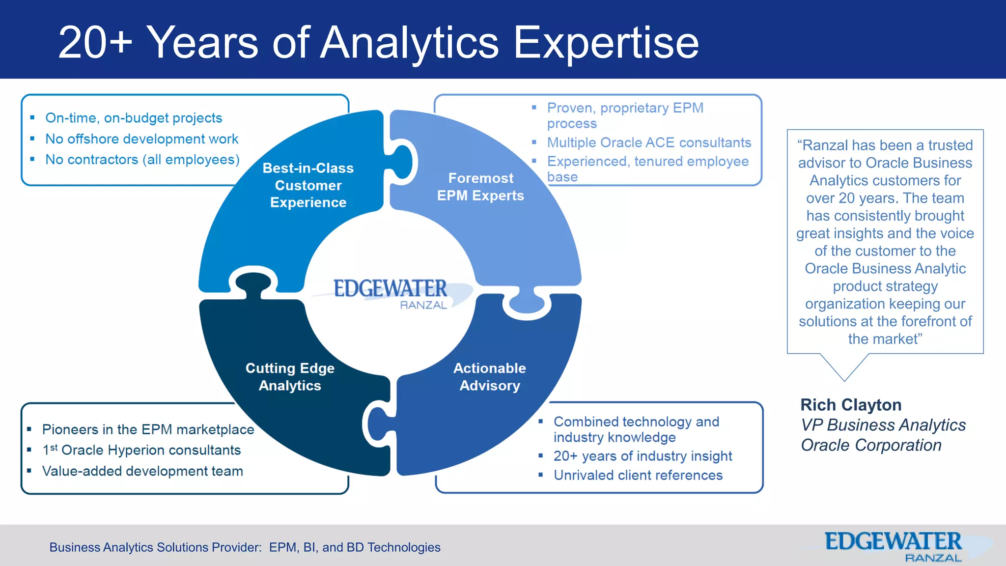 Business Analytics Solutions Provider: EPM, BI, and BD Technologies
“Ranzal has been a trusted
advisor to Oracle Business
Analytics customers for
over 20 years. The team
has consistently brought
great insights and the voice
of the customer to the
Oracle Business Analytic
product strategy
organization keeping our
solutions at the forefront of
the market”
Rich Clayton
VP Business Analytics
Oracle Corporation
20+ Years of Analytics Expertise
 