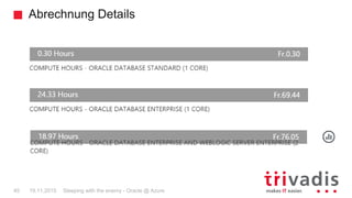 Abrechnung Details
Sleeping with the enemy - Oracle @ Azure45 19.11.2015
 