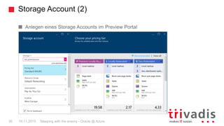 Storage Account (2)
Sleeping with the enemy - Oracle @ Azure30 19.11.2015
Anlegen eines Storage Accounts im Preview Portal
 