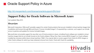 Oracle Support Policy in Azure
Sleeping with the enemy - Oracle @ Azure50 19.11.2015
http://dl.msopentech.com/license/orac...