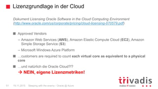 Lizenzgrundlage in der Cloud
Sleeping with the enemy - Oracle @ Azure51 19.11.2015
Dokument Licensing Oracle Software in t...
