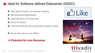 Ideal für Software defined Datacenter (SDDC)
Sleeping with the enemy - Oracle @ Azure56 19.11.2015
Sehr gute compute und s...