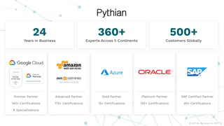 Oracle on kubernetes 101 - Dec/2021