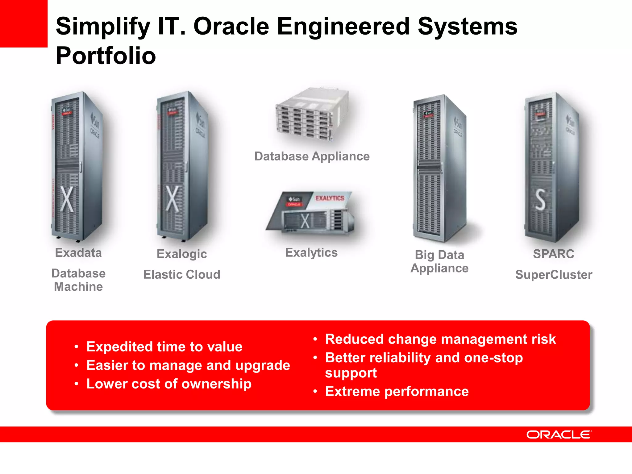 Simplify IT. Oracle Engineered Systems
Portfolio


                            Database Appliance




Exadata       Exalogic          Exalytics          Big Data       SPARC
Database                                          Appliance
            Elastic Cloud                                       SuperCluster
Machine



                                     • Reduced change management risk
   • Expedited time to value
                                     • Better reliability and one-stop
   • Easier to manage and upgrade
                                       support
   • Lower cost of ownership
                                     • Extreme performance
 