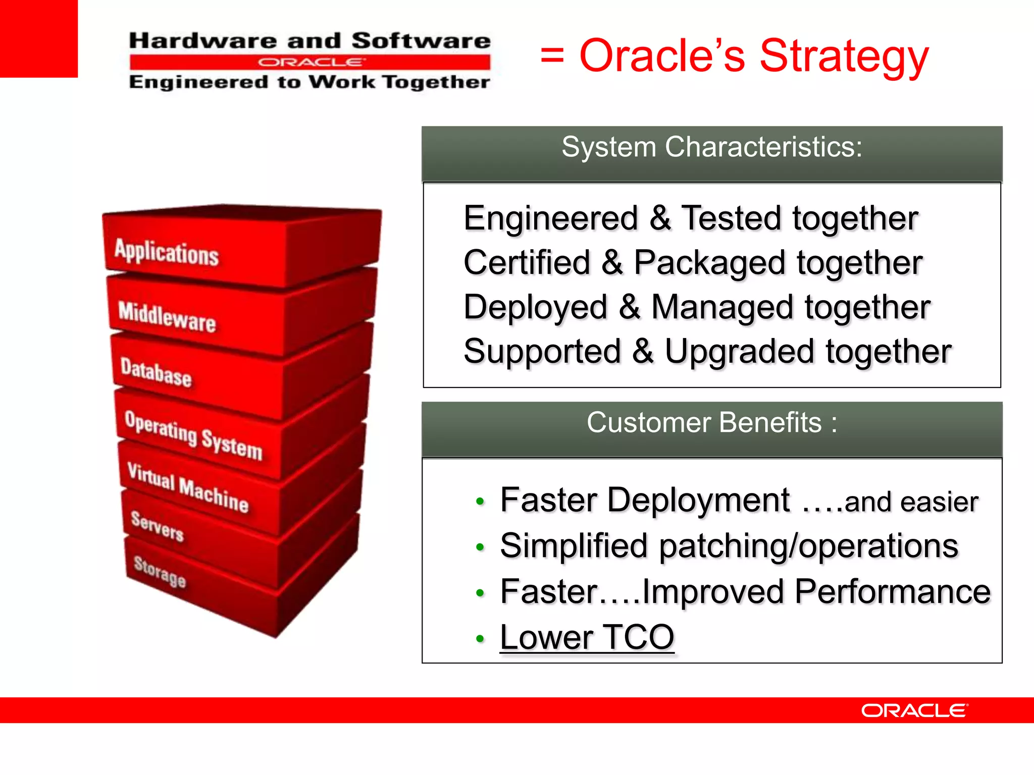 = Oracle’s Strategy
     System Characteristics:

Engineered & Tested together
Certified & Packaged together
Deployed & Managed together
Supported & Upgraded together

       Customer Benefits :

• Faster Deployment ….and easier
• Simplified patching/operations
• Faster….Improved Performance
• Lower TCO
 