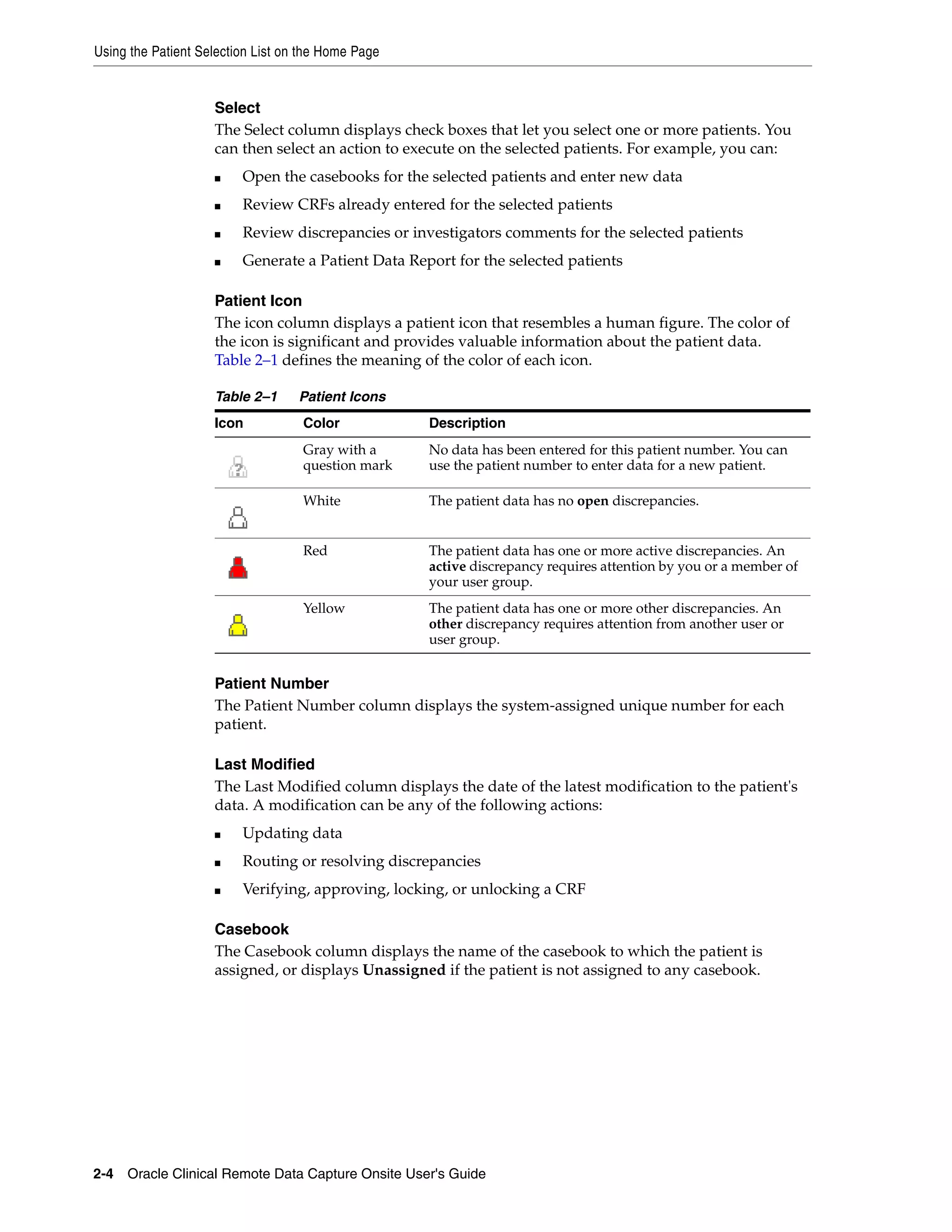 Using the Patient Selection List on the Home Page 2-4 Oracle Clinical Remote Data Capture Onsite User's Guide Select The Select column displays check boxes that let you select one or more patients. You can then select an action to execute on the selected patients. For example, you can: ■ Open the casebooks for the selected patients and enter new data ■ Review CRFs already entered for the selected patients ■ Review discrepancies or investigators comments for the selected patients ■ Generate a Patient Data Report for the selected patients Patient Icon The icon column displays a patient icon that resembles a human figure. The color of the icon is significant and provides valuable information about the patient data. Table 2–1 defines the meaning of the color of each icon. Patient Number The Patient Number column displays the system-assigned unique number for each patient. Last Modified The Last Modified column displays the date of the latest modification to the patient's data. A modification can be any of the following actions: ■ Updating data ■ Routing or resolving discrepancies ■ Verifying, approving, locking, or unlocking a CRF Casebook The Casebook column displays the name of the casebook to which the patient is assigned, or displays Unassigned if the patient is not assigned to any casebook. Table 2–1 Patient Icons Icon Color Description Gray with a question mark No data has been entered for this patient number. You can use the patient number to enter data for a new patient. White The patient data has no open discrepancies. Red The patient data has one or more active discrepancies. An active discrepancy requires attention by you or a member of your user group. Yellow The patient data has one or more other discrepancies. An other discrepancy requires attention from another user or user group. 