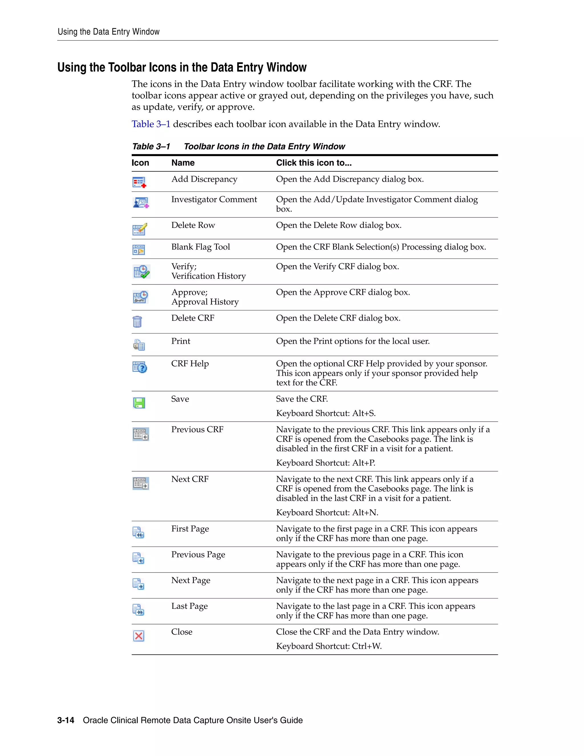 Using the Data Entry Window 3-14 Oracle Clinical Remote Data Capture Onsite User's Guide Using the Toolbar Icons in the Data Entry Window The icons in the Data Entry window toolbar facilitate working with the CRF. The toolbar icons appear active or grayed out, depending on the privileges you have, such as update, verify, or approve. Table 3–1 describes each toolbar icon available in the Data Entry window. Table 3–1 Toolbar Icons in the Data Entry Window Icon Name Click this icon to... Add Discrepancy Open the Add Discrepancy dialog box. Investigator Comment Open the Add/Update Investigator Comment dialog box. Delete Row Open the Delete Row dialog box. Blank Flag Tool Open the CRF Blank Selection(s) Processing dialog box. Verify; Verification History Open the Verify CRF dialog box. Approve; Approval History Open the Approve CRF dialog box. Delete CRF Open the Delete CRF dialog box. Print Open the Print options for the local user. CRF Help Open the optional CRF Help provided by your sponsor. This icon appears only if your sponsor provided help text for the CRF. Save Save the CRF. Keyboard Shortcut: Alt+S. Previous CRF Navigate to the previous CRF. This link appears only if a CRF is opened from the Casebooks page. The link is disabled in the first CRF in a visit for a patient. Keyboard Shortcut: Alt+P. Next CRF Navigate to the next CRF. This link appears only if a CRF is opened from the Casebooks page. The link is disabled in the last CRF in a visit for a patient. Keyboard Shortcut: Alt+N. First Page Navigate to the first page in a CRF. This icon appears only if the CRF has more than one page. Previous Page Navigate to the previous page in a CRF. This icon appears only if the CRF has more than one page. Next Page Navigate to the next page in a CRF. This icon appears only if the CRF has more than one page. Last Page Navigate to the last page in a CRF. This icon appears only if the CRF has more than one page. Close Close the CRF and the Data Entry window. Keyboard Shortcut: Ctrl+W. 